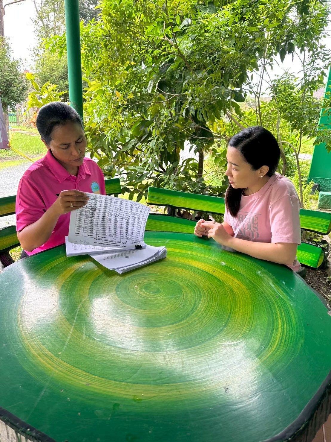 ภาพกิจกรรม