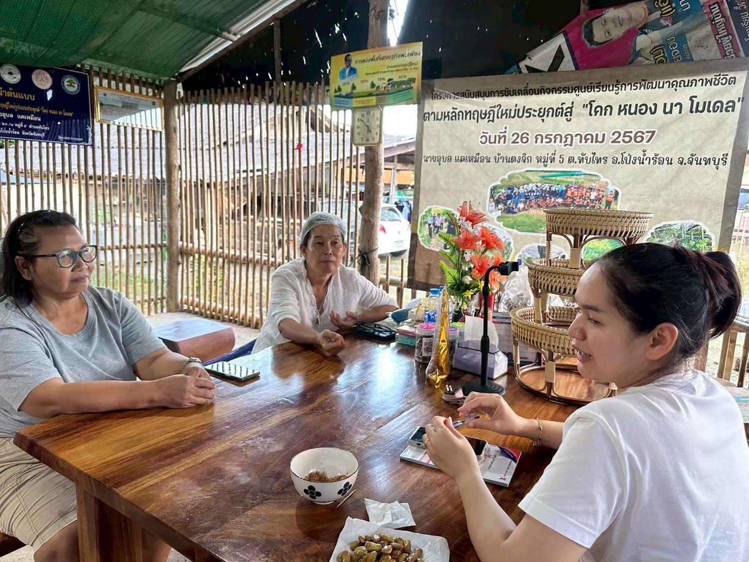 ภาพกิจกรรม
