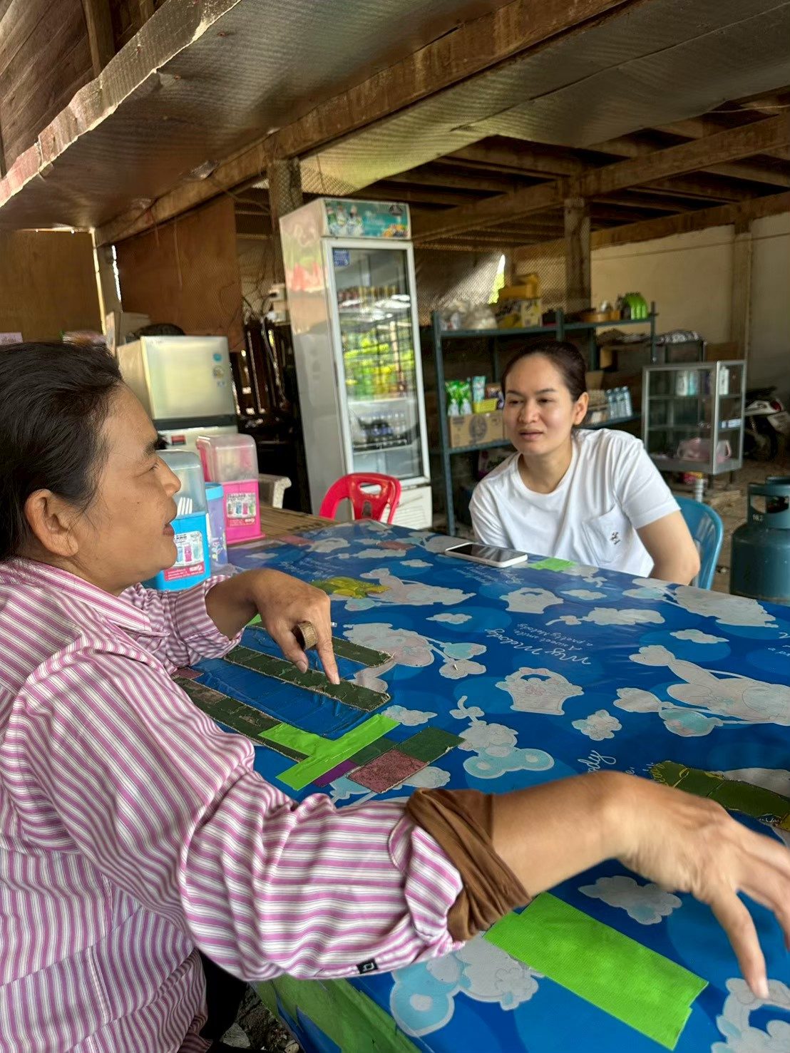 ภาพกิจกรรม